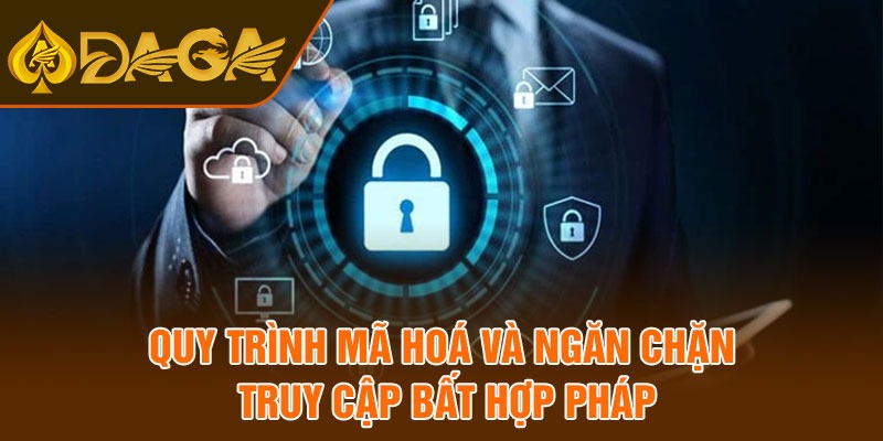 Quy trình mã hoá và ngăn chặn truy cập bất hợp pháp